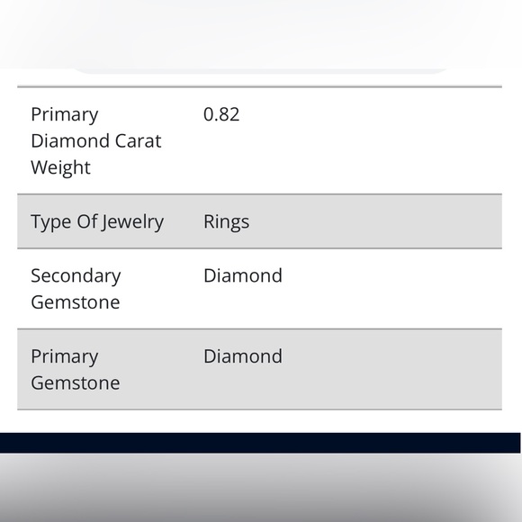 Sterling Silver 1 CTW Black and White Diamond Ring Size 6 - Picture 11 of 11